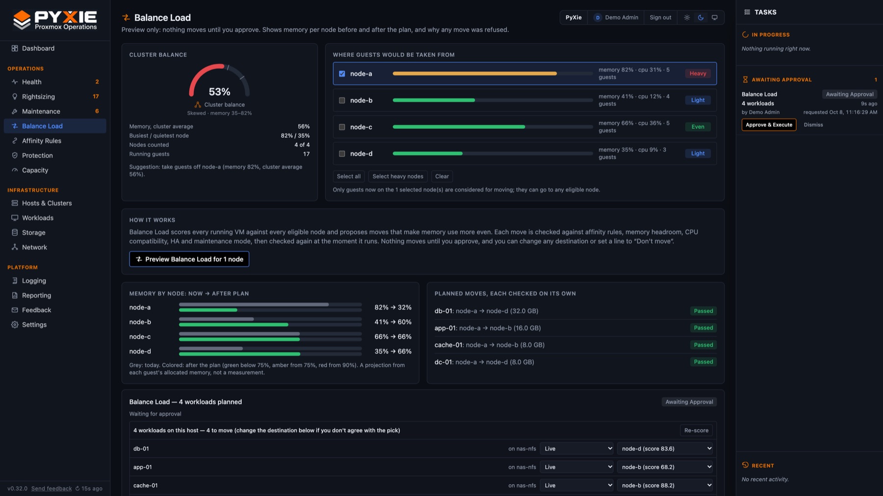 PyXie Balance Load: cluster balance, node load, and a preview showing memory per node before and after the plan with every planned move checked
