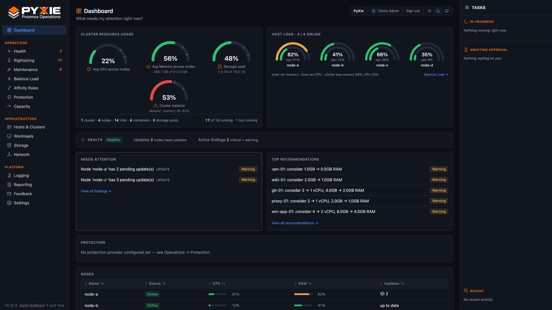 PyXie dashboard: cluster resource usage, host load, health, and what needs attention